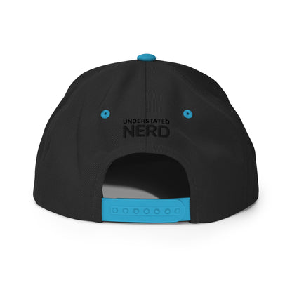 Product mockup #black/teal